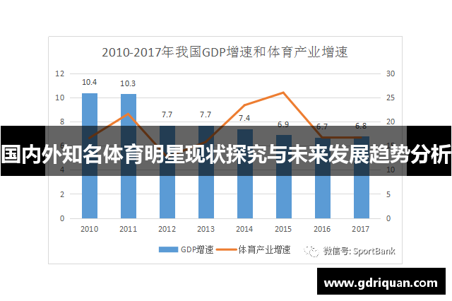 国内外知名体育明星现状探究与未来发展趋势分析